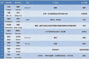 必威手机登陆在线登录截图2