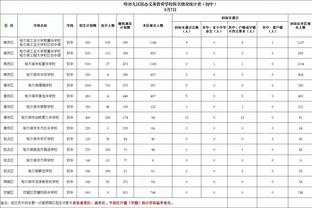 切尔西：怪我咯？曼城与蓝军交手后英超3平1负，热刺则是1平4负