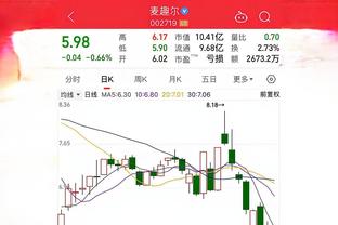 开云平台网站登录入口手机版免费截图4