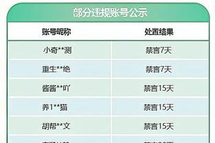 Talksport：曼联、热刺和纽卡关注埃弗顿21岁中后卫布兰斯维特